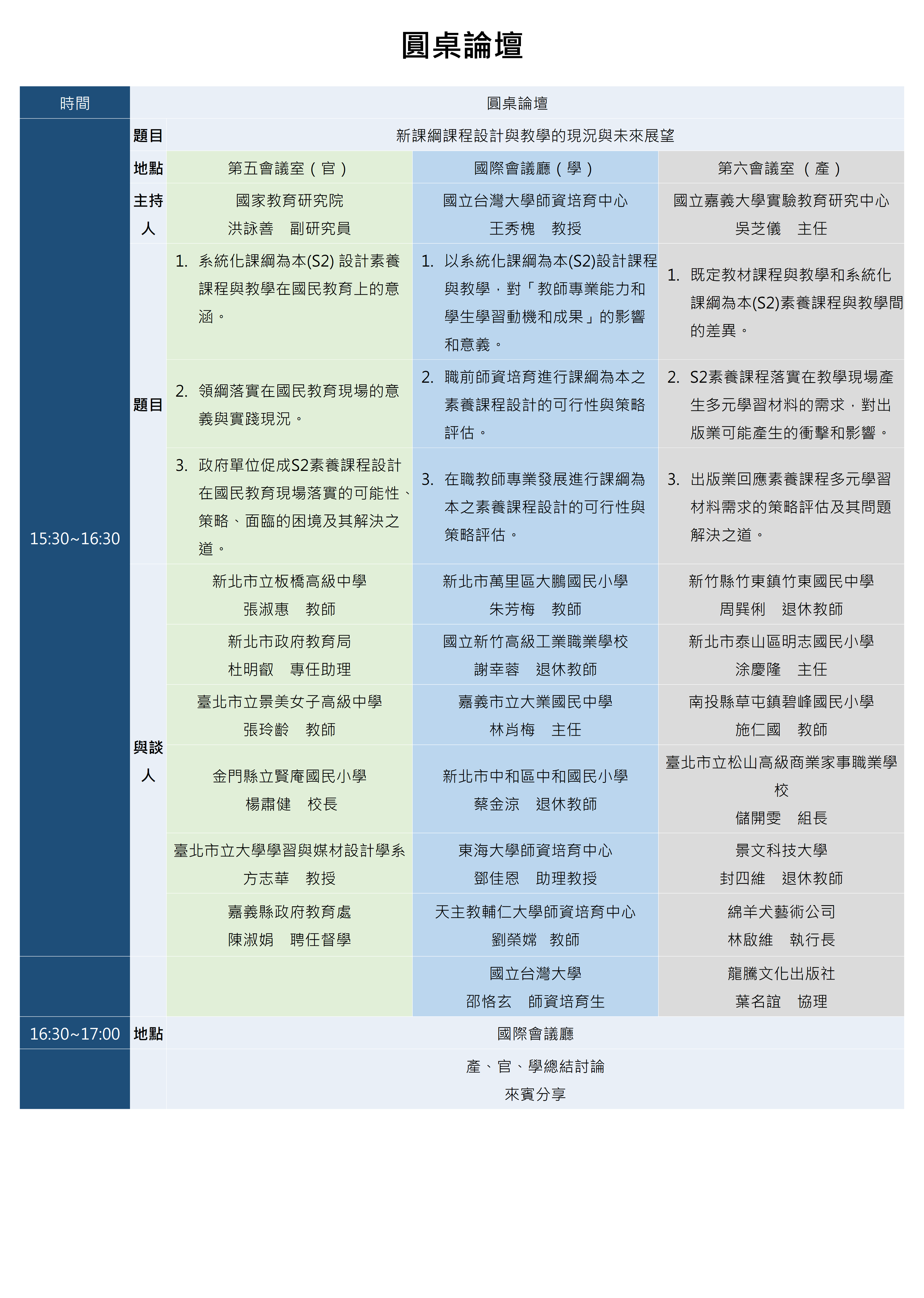 2020成果展